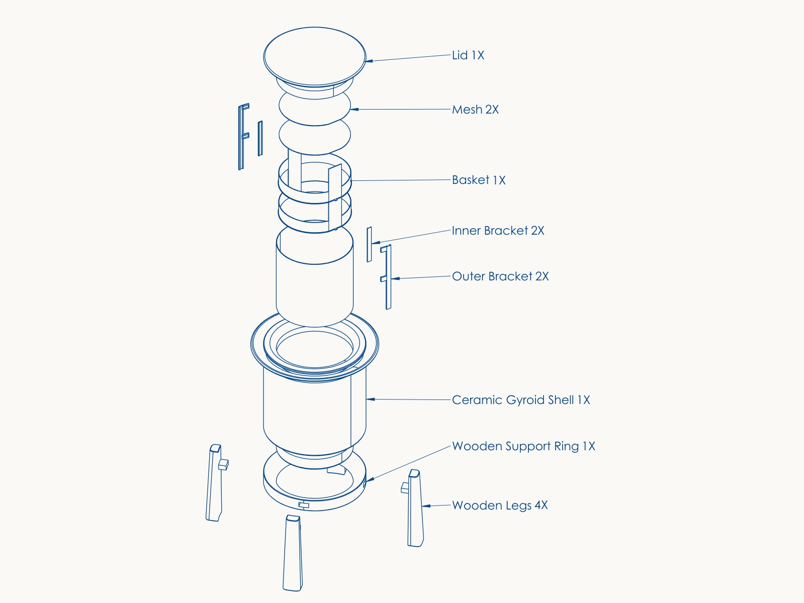 Exploded view of the ZEER assembly
